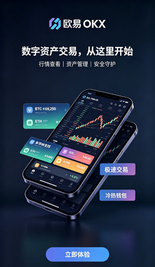 欧交易所App官方下载现货交易与行情看盘界面